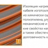 Изображение №3 - Нагревательный кабель Теплолюкс ProfiRoll 101,5 м/1800 Вт