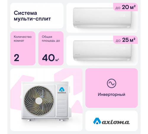 Мультисплит система Axioma ASB14M2Z1R/ASX07MHZ1R/ASX09MHZ1R Мультисплит система Axioma ASB14M2Z1R/ASX07MHZ1R/ASX09MHZ1R