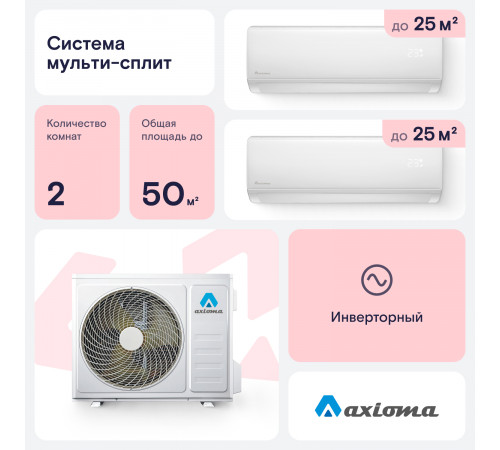 Мультисплит система Axioma ASB18M2Z1R/ASX09MHZ1R/ASX09MHZ1R Мультисплит система Axioma ASB18M2Z1R/ASX09MHZ1R/ASX09MHZ1R
