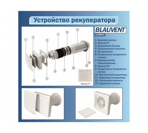 Рекуператор Blauvent COMFO 160 Рекуператор Blauvent COMFO 160
