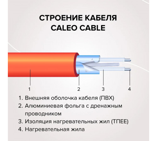 Нагревательная секция для теплого пола CALEO CABLE 18W 80м Нагревательная секция для теплого пола CALEO CABLE 18W 80м