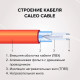 Нагревательная секция для теплого пола CALEO CABLE 18W 80м