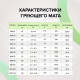 Нагревательная секция для теплого пола CALEO CABLE 18W 80м