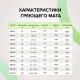 Нагревательная секция для теплого пола CALEO SUPERCABLE 18W 120м