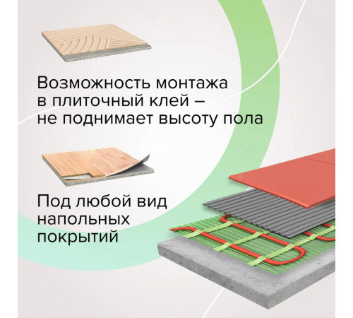 Нагревательный мат для теплого пола CALEO SUPERMAT 130 Вт/м2, 10 м2 Нагревательный мат для теплого пола CALEO SUPERMAT 130 Вт/м2, 10 м2