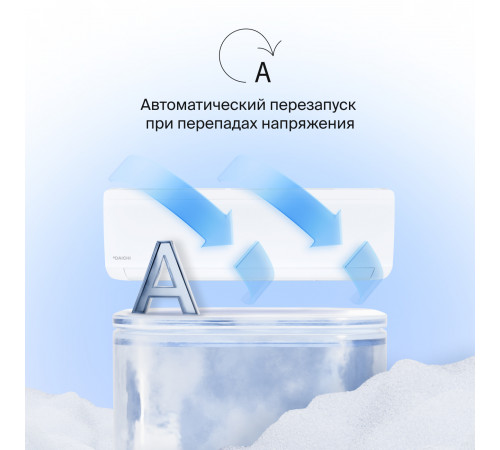 Настенные сплит-системы DAICHI ICE 2 Inverter ICE50AVQS1R-2/ICE50FVS1R-2 Настенные сплит-системы DAICHI ICE 2 Inverter ICE50AVQS1R-2/ICE50FVS1R-2