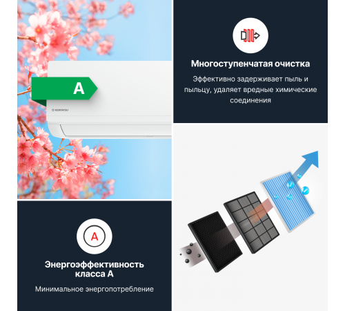 Настенная сплит-система Kentatsu Ichi KSGI35HFAN1/KSRI35HFAN1 Настенная сплит-система Kentatsu Ichi KSGI35HFAN1/KSRI35HFAN1