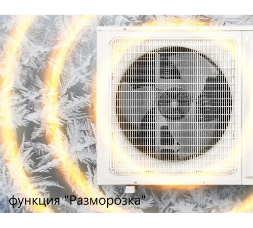 LAC-48TD (комплект) канальной сплит-системы LORIOT LAC-48TD (комплект) канальной сплит-системы LORIOT