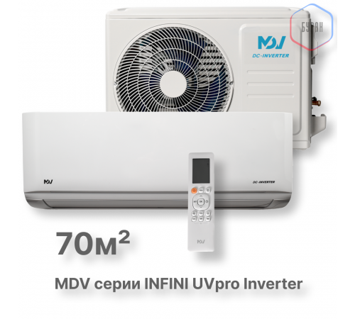 Инверторная сплит-система MDV серия INFINI UVpro Inverter MDSAL-24HRFN8 / MDOAG-24HFN8 Инверторная сплит-система MDV серия INFINI UVpro Inverter MDSAL-24HRFN8 / MDOAG-24HFN8