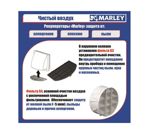 Рекуператор MARLEY MEnV-180 PLUS-60 Рекуператор MARLEY MEnV-180 PLUS-60