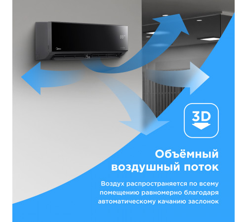Настенная сплит-система Midea серии Persona inverter MSAG4W-24N8D0-I/MSAG4-24N8D0-O Настенная сплит-система Midea серии Persona inverter MSAG4W-24N8D0-I/MSAG4-24N8D0-O