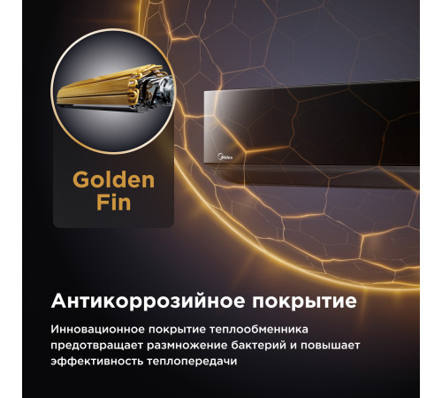 Настенная сплит-система Midea серии Persona inverter MSAG4W-24N8D0-I/MSAG4-24N8D0-O Настенная сплит-система Midea серии Persona inverter MSAG4W-24N8D0-I/MSAG4-24N8D0-O