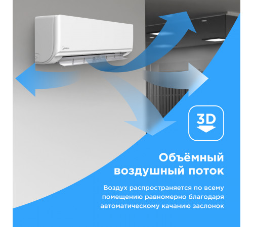 Настенная сплит-система Midea Unlimited MSAG2-18HRN1-I/MSAG2-18HRN1-O Настенная сплит-система Midea Unlimited MSAG2-18HRN1-I/MSAG2-18HRN1-O