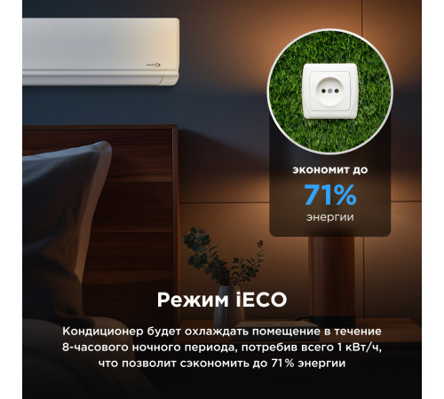 Настенная сплит-система Midea Unlimited Inverter MSAG2-18N8D0-I/MSAG2-18N8D0-O Настенная сплит-система Midea Unlimited Inverter MSAG2-18N8D0-I/MSAG2-18N8D0-O