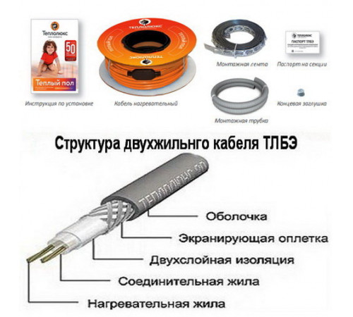 Нагревательный кабель Теплолюкс Tropix ТЛБЭ 23,0 м/420 Вт Нагревательный кабель Теплолюкс Tropix ТЛБЭ 23,0 м/420 Вт