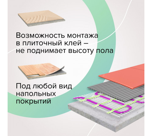 Нагревательный мат CALEO EASYMAT 180 Вт/м2 10,0 м2 Нагревательный мат CALEO EASYMAT 180 Вт/м2 10,0 м2