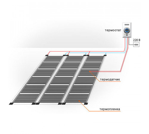 Инфракрасный теплый пол 7.0 кв.м. комплект