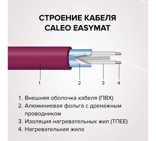 Нагревательный мат CALEO EASYMAT 180 Вт/м2 7,0 м2 Нагревательный мат CALEO EASYMAT 180 Вт/м2 7,0 м2