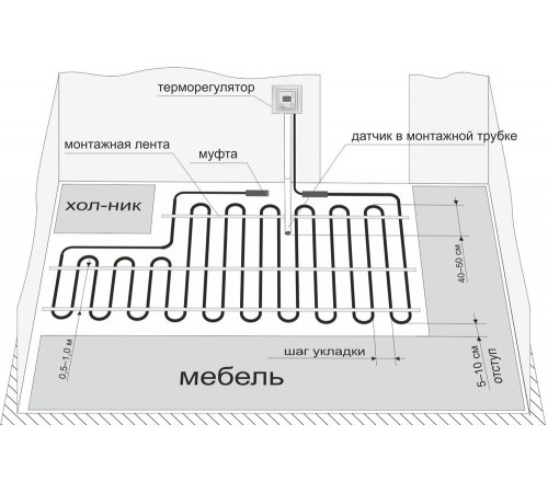 Теплый пол греющий кабель Heat Plus 155м. (3100 Вт) Теплый пол греющий кабель Heat Plus 155м. (3100 Вт)