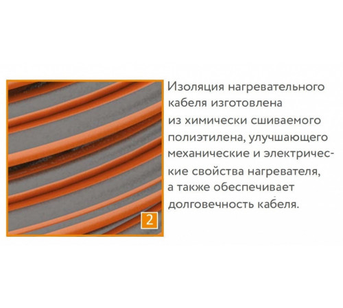 Нагревательный кабель Теплолюкс ProfiRoll 15,5 м/270 Вт Нагревательный кабель Теплолюкс ProfiRoll 15,5 м/270 Вт
