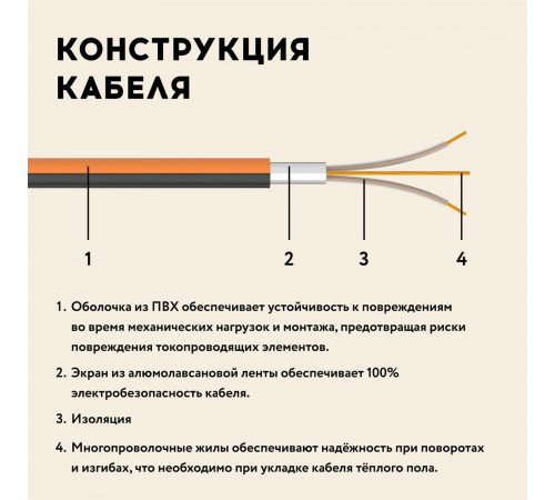 Нагревательный мат для теплого пола Русское тепло 14.0 м² 2240 Вт Нагревательный мат для теплого пола Русское тепло 14.0 м² 2240 Вт