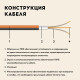 Нагревательный мат для теплого пола Русское тепло 1.0 м² 160 Вт