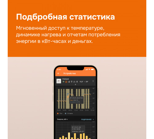 Умный Wi-Fi терморегулятор для теплого пола Welrok az bk Умный Wi-Fi терморегулятор для теплого пола Welrok az bk