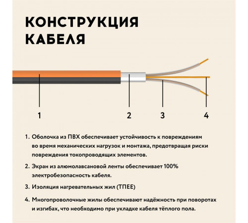 Теплый пол кабельный "Русское тепло" РТ-390-19,0 Теплый пол кабельный "Русское тепло" РТ-390-19,0
