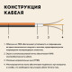 Теплый пол кабельный "Русское тепло" РТ-390-19,0