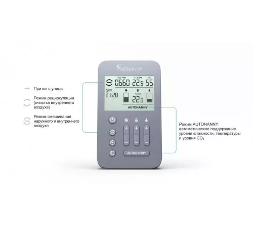 Система ATMEEX AIRNANNY A7 BabyCare Система ATMEEX AIRNANNY A7 BabyCare