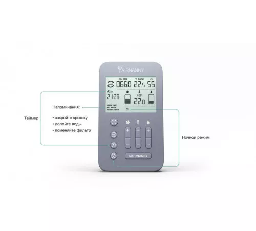 Система ATMEEX AIRNANNY A7 BabyCare Система ATMEEX AIRNANNY A7 BabyCare