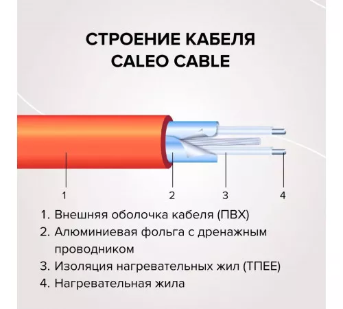 Нагревательная секция для теплого пола CALEO CABLE 18W 120м Нагревательная секция для теплого пола CALEO CABLE 18W 120м