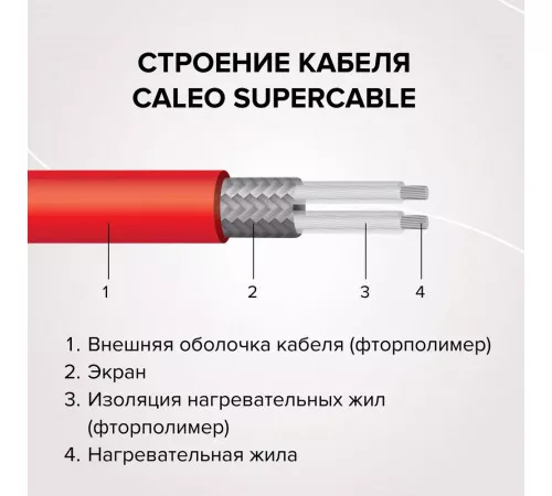 Нагревательная секция для теплого пола CALEO SUPERCABLE 18W 80м Нагревательная секция для теплого пола CALEO SUPERCABLE 18W 80м