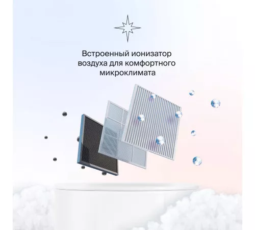 Настенная сплит-система Daichi Air AIR35AVQS1R-1/AIR35FVS1R-1 Настенная сплит-система Daichi Air AIR35AVQS1R-1/AIR35FVS1R-1