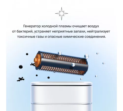 Тепловой насос типа «воздух-воздух» Daichi серии Evolution EVO25AVQS1R/EVO25FVS1R Тепловой насос типа «воздух-воздух» Daichi серии Evolution EVO25AVQS1R/EVO25FVS1R
