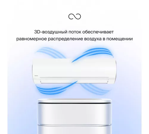 Тепловой насос типа «воздух-воздух» Daichi серии Evolution EVO25AVQS1R/EVO25FVS1R Тепловой насос типа «воздух-воздух» Daichi серии Evolution EVO25AVQS1R/EVO25FVS1R