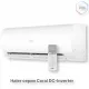 Кондиционер инверторный Haier AS25HPL2HRA/1U25HPL1FRA