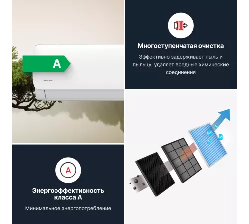 Настенные сплит-системы Kentatsu Kanami Inverter KSGAA35HZRN1W/KSRAA35HZRN1 Настенные сплит-системы Kentatsu Kanami Inverter KSGAA35HZRN1W/KSRAA35HZRN1