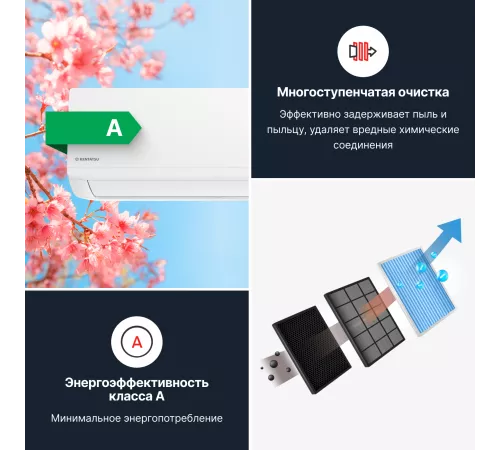 Настенная сплит-система Kentatsu Ichi KSGI70HFAN1/KSRI70HFAN1 Настенная сплит-система Kentatsu Ichi KSGI70HFAN1/KSRI70HFAN1