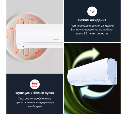 Тепловой насос типа «воздух-воздух» Kentatsu серии OTARI KSGOT26HZRN1/KSROT26HZRN1 Тепловой насос типа «воздух-воздух» Kentatsu серии OTARI KSGOT26HZRN1/KSROT26HZRN1