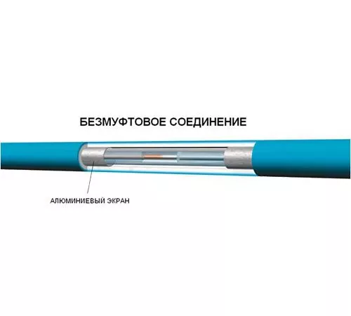 Двухжильный кабель теплого пола Nexans Millicable Flex 15 /600w (3.2-4.0 кв.м)