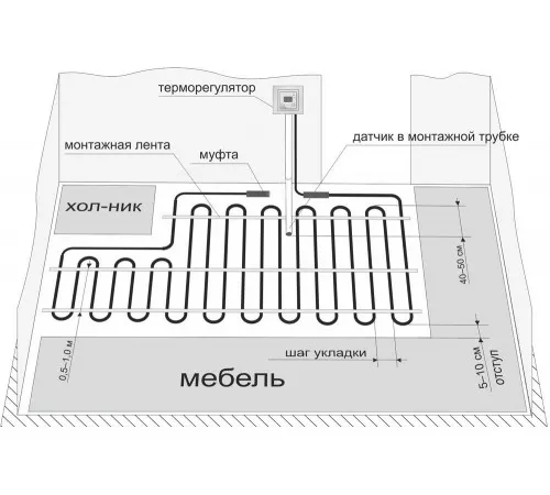 Теплый пол греющий кабель Heat Plus 35м. (700 Вт) Теплый пол греющий кабель Heat Plus 35м. (700 Вт)