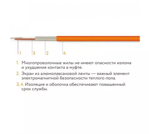 Нагревательный мат Теплолюкс TROPIX МНН 320 Вт/2,0 кв.м Нагревательный мат Теплолюкс TROPIX МНН 320 Вт/2,0 кв.м