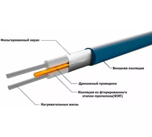 Нагревательный кабель Grand Meyer THC20-70 (70 м) Нагревательный кабель Grand Meyer THC20-70 (70 м)