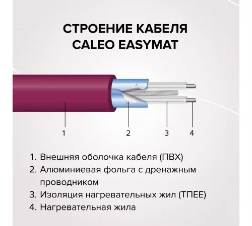 Нагревательный мат CALEO EASYMAT 140 Вт/м2 12,0 м2 Нагревательный мат CALEO EASYMAT 140 Вт/м2 12,0 м2