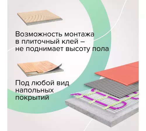 Нагревательный мат CALEO EASYMAT 140 Вт/м2 12,0 м2 Нагревательный мат CALEO EASYMAT 140 Вт/м2 12,0 м2