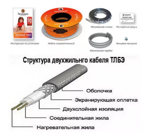 Нагревательный кабель Теплолюкс Tropix ТЛБЭ 21,0 м/340 Вт Нагревательный кабель Теплолюкс Tropix ТЛБЭ 21,0 м/340 Вт