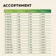 Нагревательный мат для теплого пола Русское тепло 1.5 м² 240 Вт