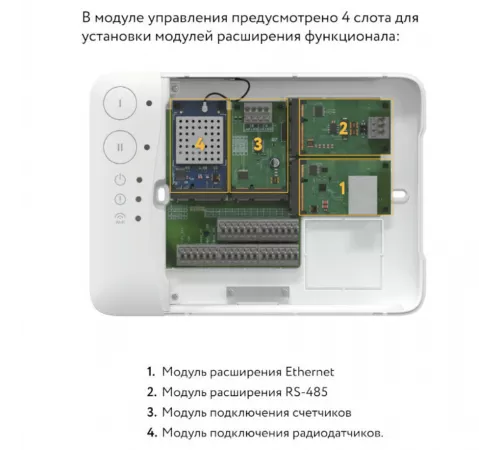 Модуль расширения систем защиты от протечек Neptun Нептун Smart. Ethernet