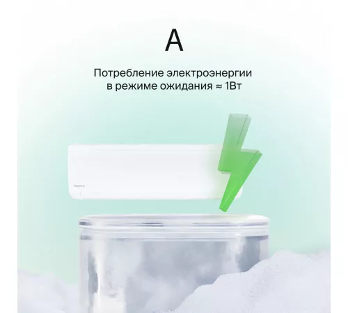 Настенная сплит-система Daichi Ice ICE20AVQ1-1/ICE20FV1-1 Настенная сплит-система Daichi Ice ICE20AVQ1-1/ICE20FV1-1